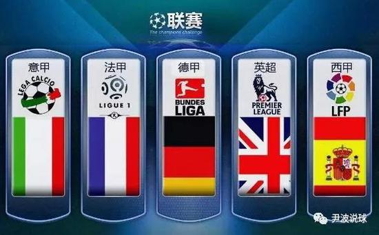 世界顶尖的 世界顶尖的